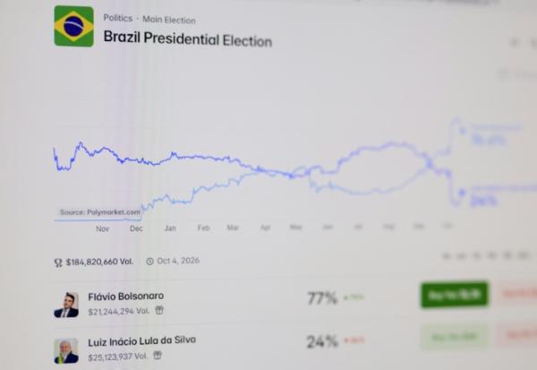 Le site web de la plateforme de prédictions Polymarket sur un écran d’ordinateur montrant les tendances des deux candidats à la présidentielle Flavio Bolsonaro et le président sortant Luis Inacio Lula da Silva, le 16 octobre 2026 à Rio de Janeiro, au Brésil