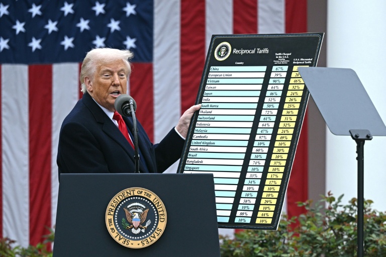 Le président américain brandit un tableau affichant des niveaux de droits de douane par pays ou territoire, le 2 avril 2025 à Washington