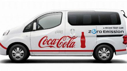 Coca-Cola : les hausses de prix dopent les résultats