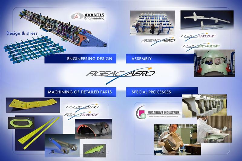 Figeac Aero North America remporte un nouveau marché avec Bombardier