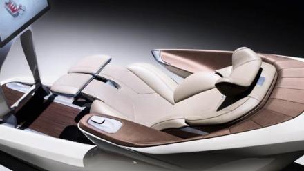 Forvia guidance confirmée