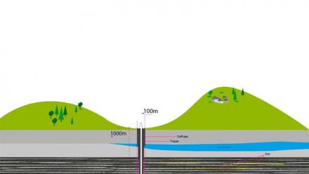 La Française de l'Energie : au rebond !