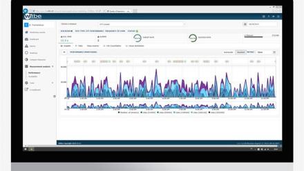 Witbe conclut un partenariat avec TAG Video Systems