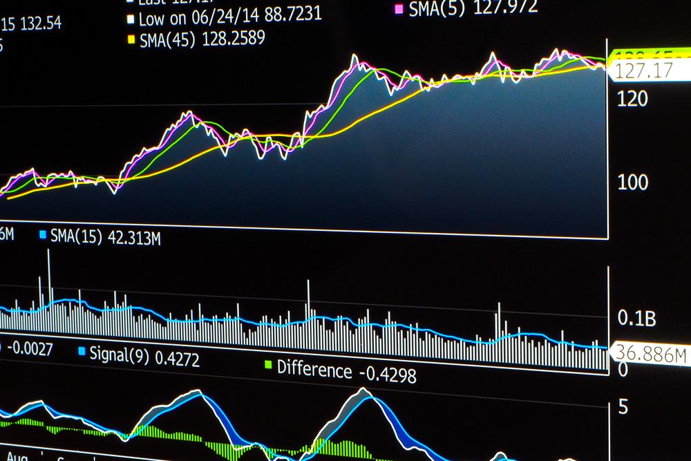 Wall Street en repli avant Tesla et Alphabet