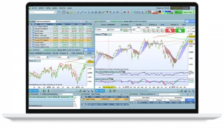Logiciel d'analyse graphique ProRealTime